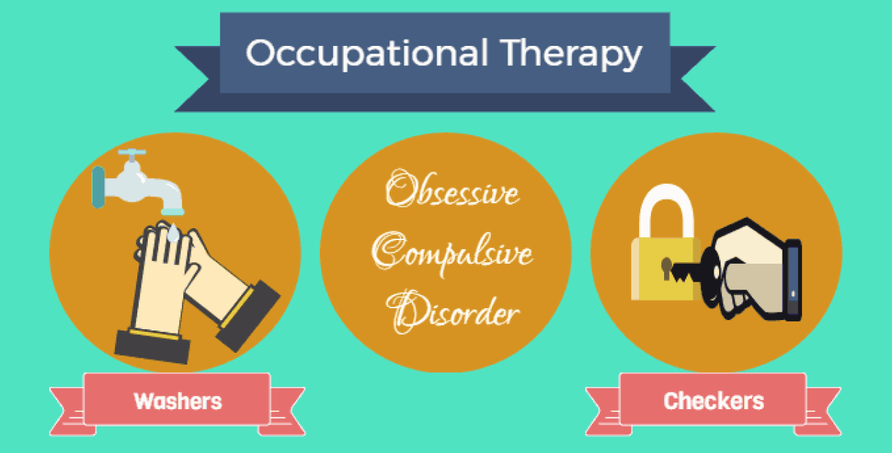 Pediatric Occupational Therapist